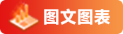 图文图表